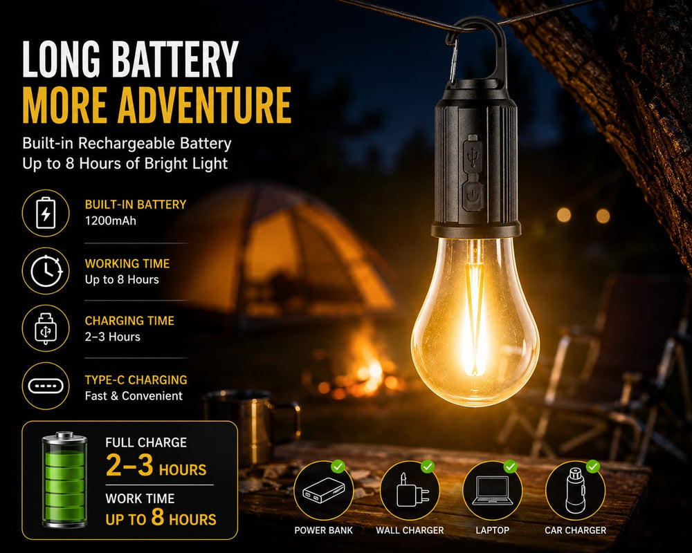 Portable LED Camping Lantern – Rechargeable Hanging Light