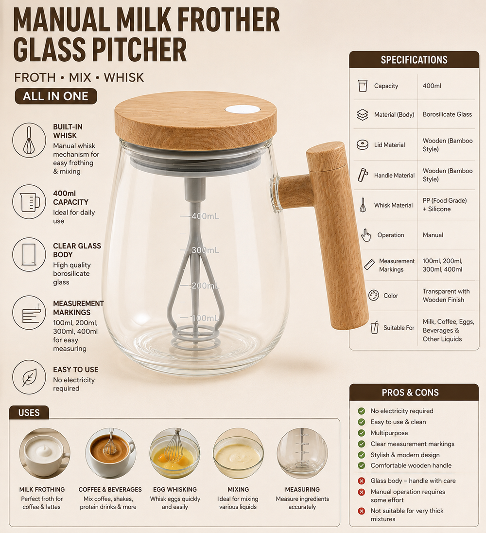 Automatic Self-Stirring Glass Pitcher – 400mL