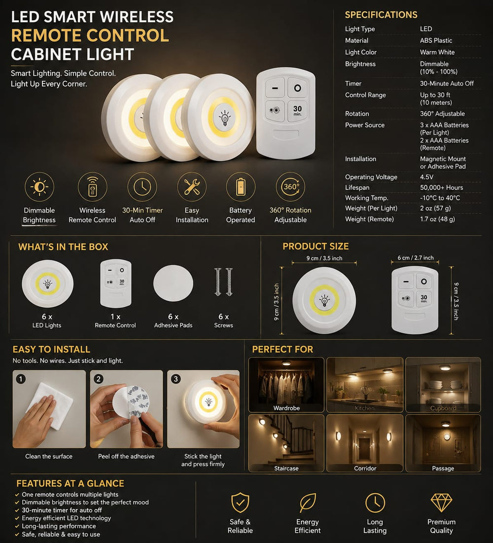 LumiCore SmartGlow Wireless Puck Lights