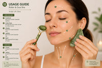 Jade Facial Roller & Gua Sha Set