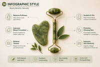 Jade Facial Roller & Gua Sha Set